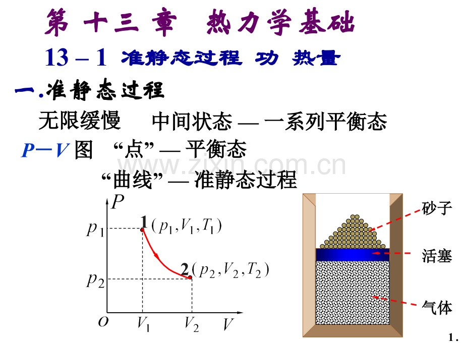 大学物理热力学基础课件.pptx_第1页