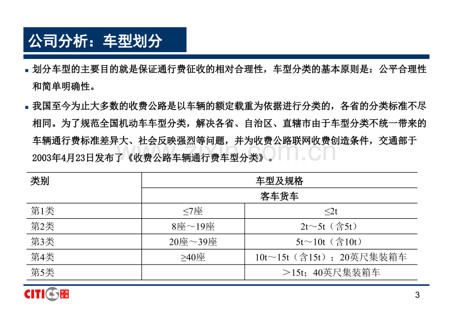 公路铁路行业研究方法.pptx_第3页