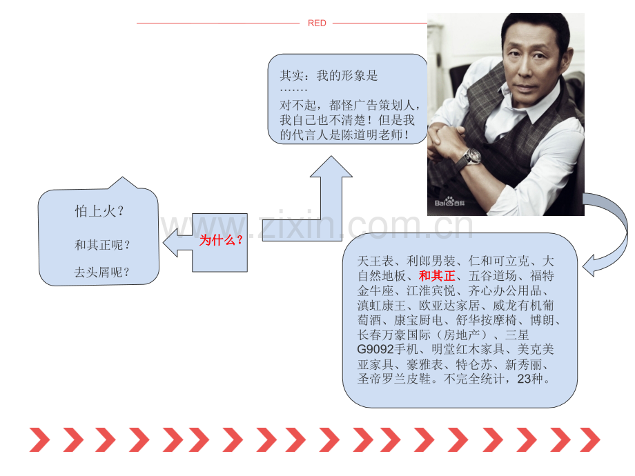 广告策划之月月舒痛经宝策划案.pptx_第2页