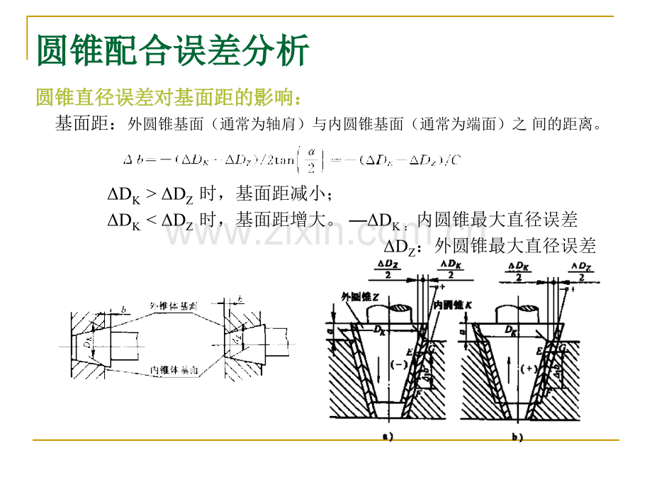 圆锥的公差配合及检测.pptx_第3页