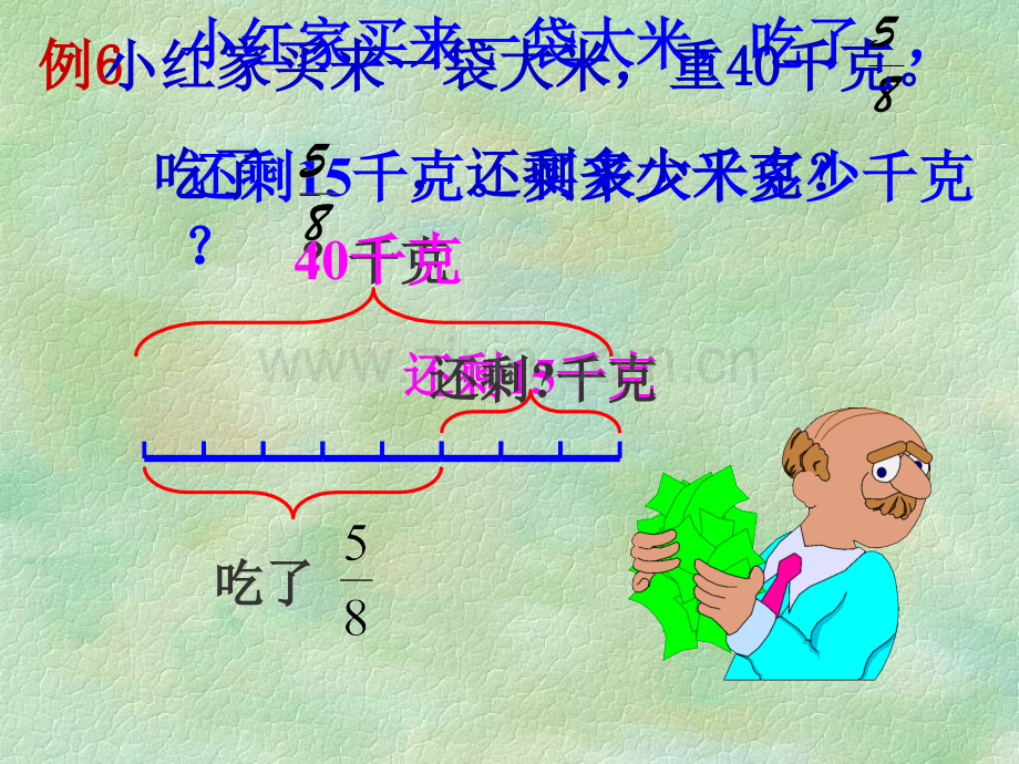 六年级数学分数应用题.pptx_第2页