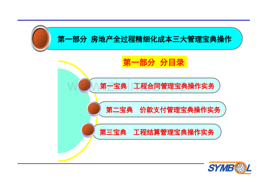 房地产成本全过程精细化管理三大管理宝典四大控制工具操作短92页.pptx_第3页