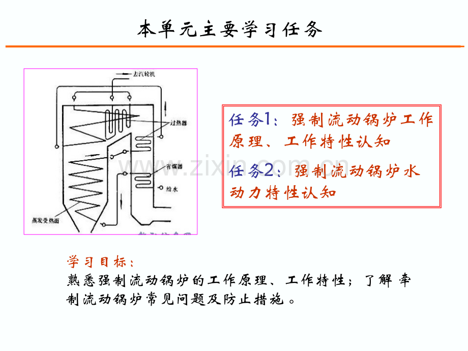 强制流动锅炉及水动力特性分析2课时.pptx_第2页