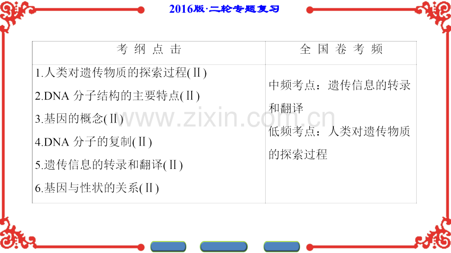 新坐标高考生物第二轮复习-专题4.pptx_第1页