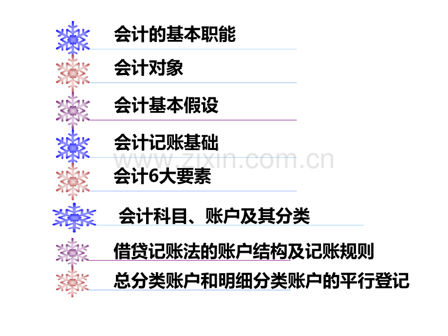 前导课程实务.pptx_第2页