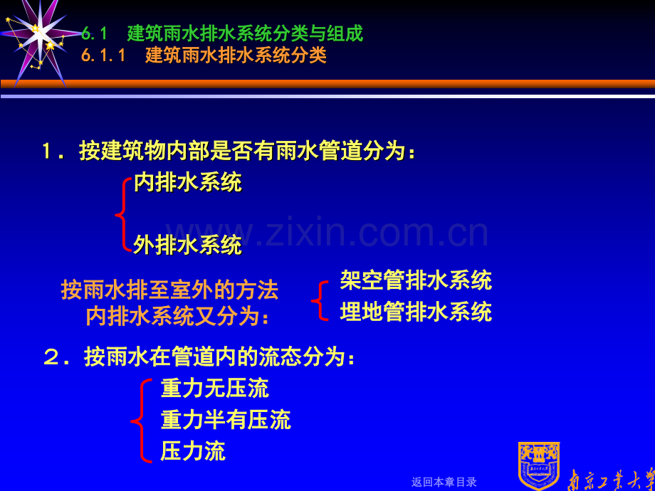 建筑雨水排水系统77.pptx_第3页