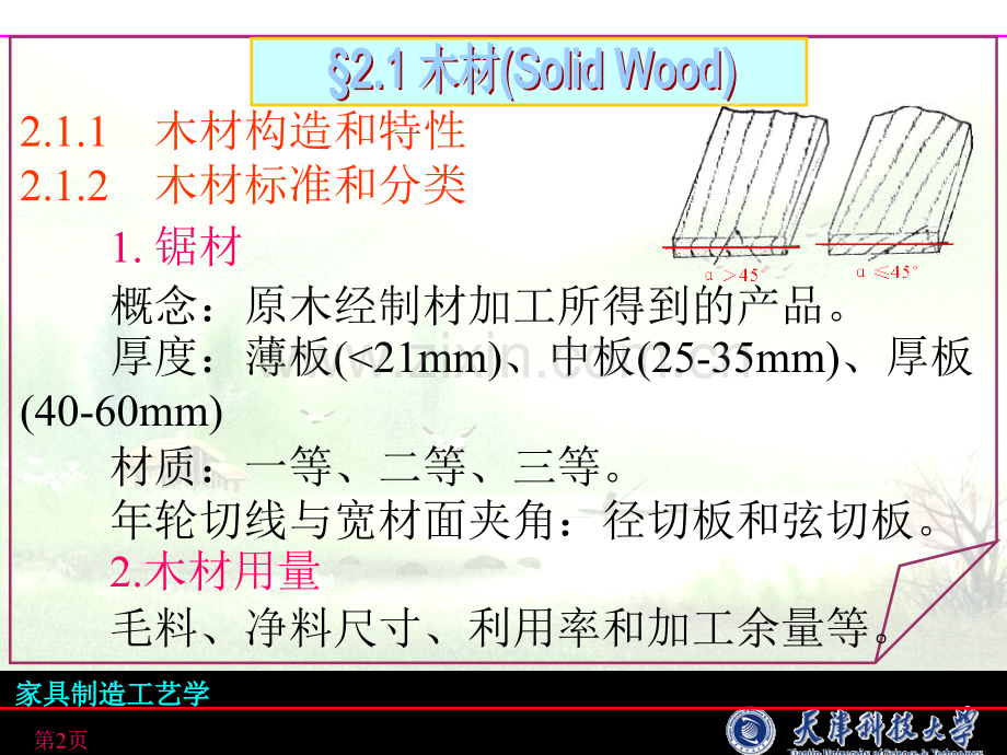 家具制造基础.pptx_第2页