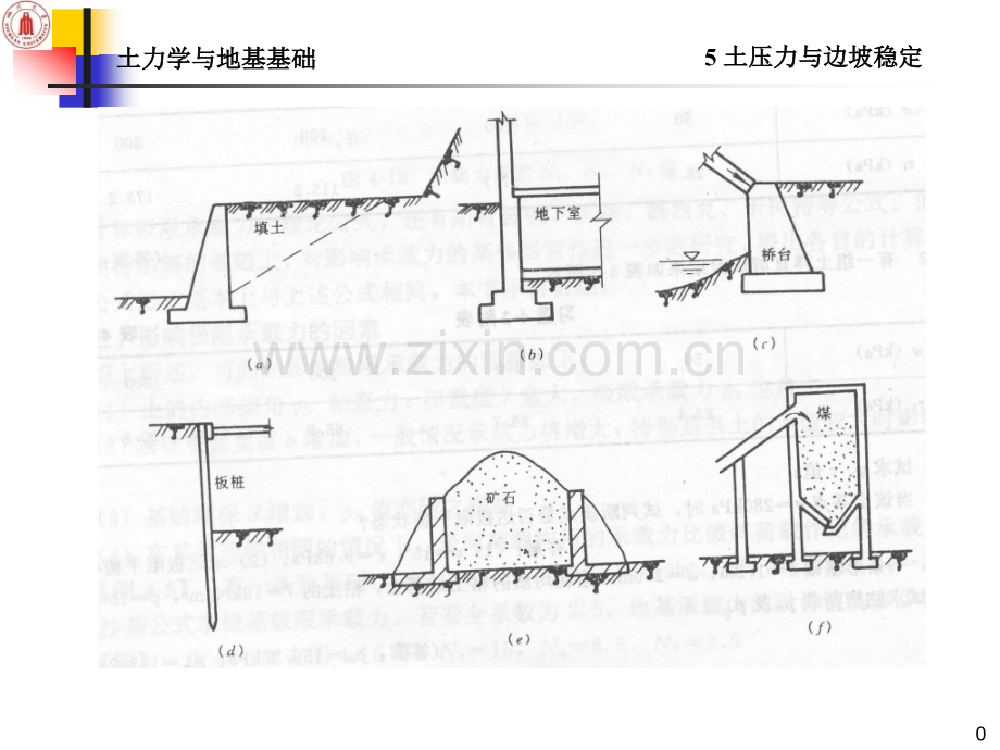 土力学清华大学7天然地基上浅基础设计.pptx_第1页