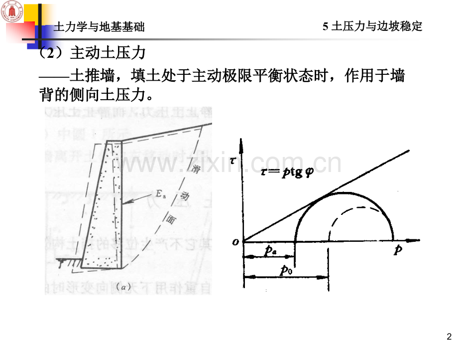 土力学清华大学7天然地基上浅基础设计.pptx_第3页