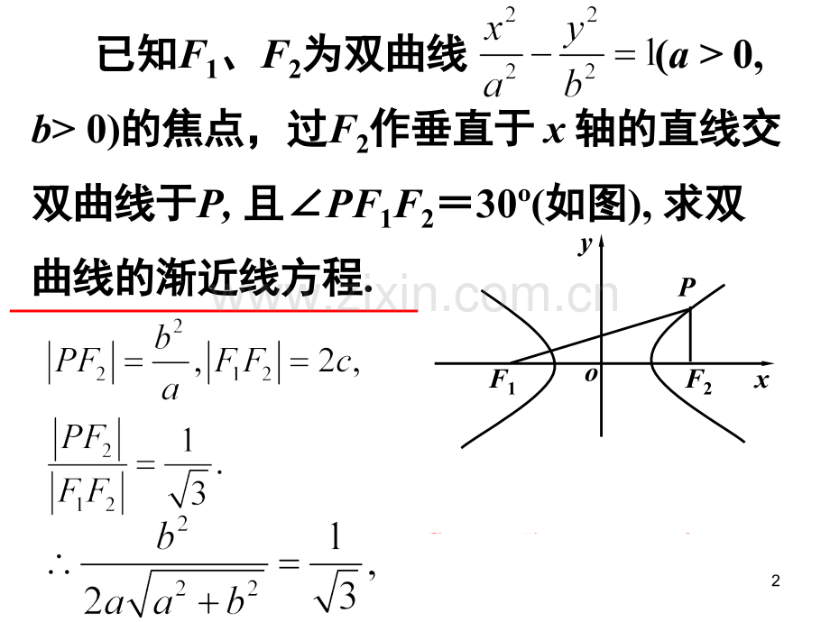 圆锥曲线典例讲解.pptx_第2页