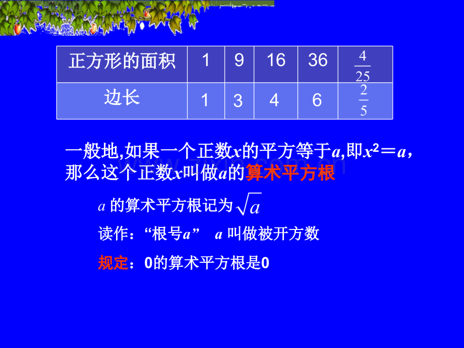 初中数学七年级上册平方根.pptx_第3页