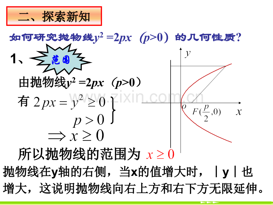 河北省沙河市第一中学高二数学抛物线的简单几何性质.pptx_第3页