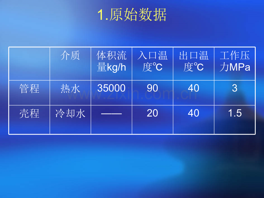 固定管板式换热器毕业设计中期答辩.pptx_第2页