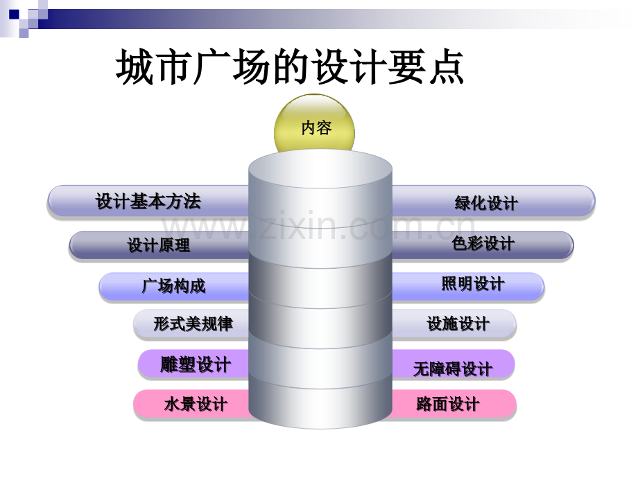 广场景观规划设计要点下模板.pptx_第2页