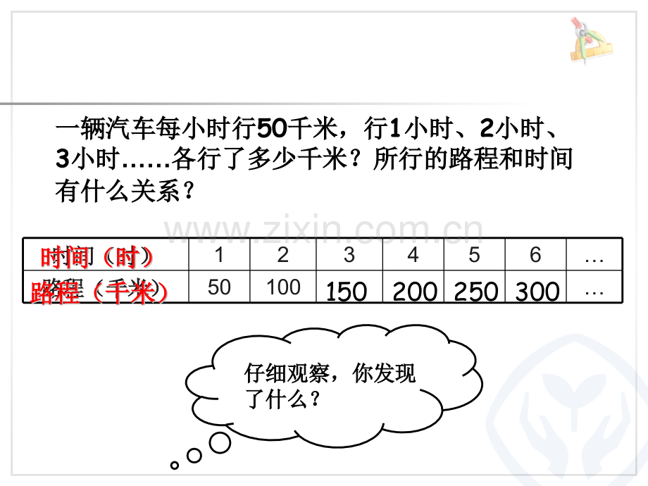 六年级数学比例单元正比例.pptx_第3页