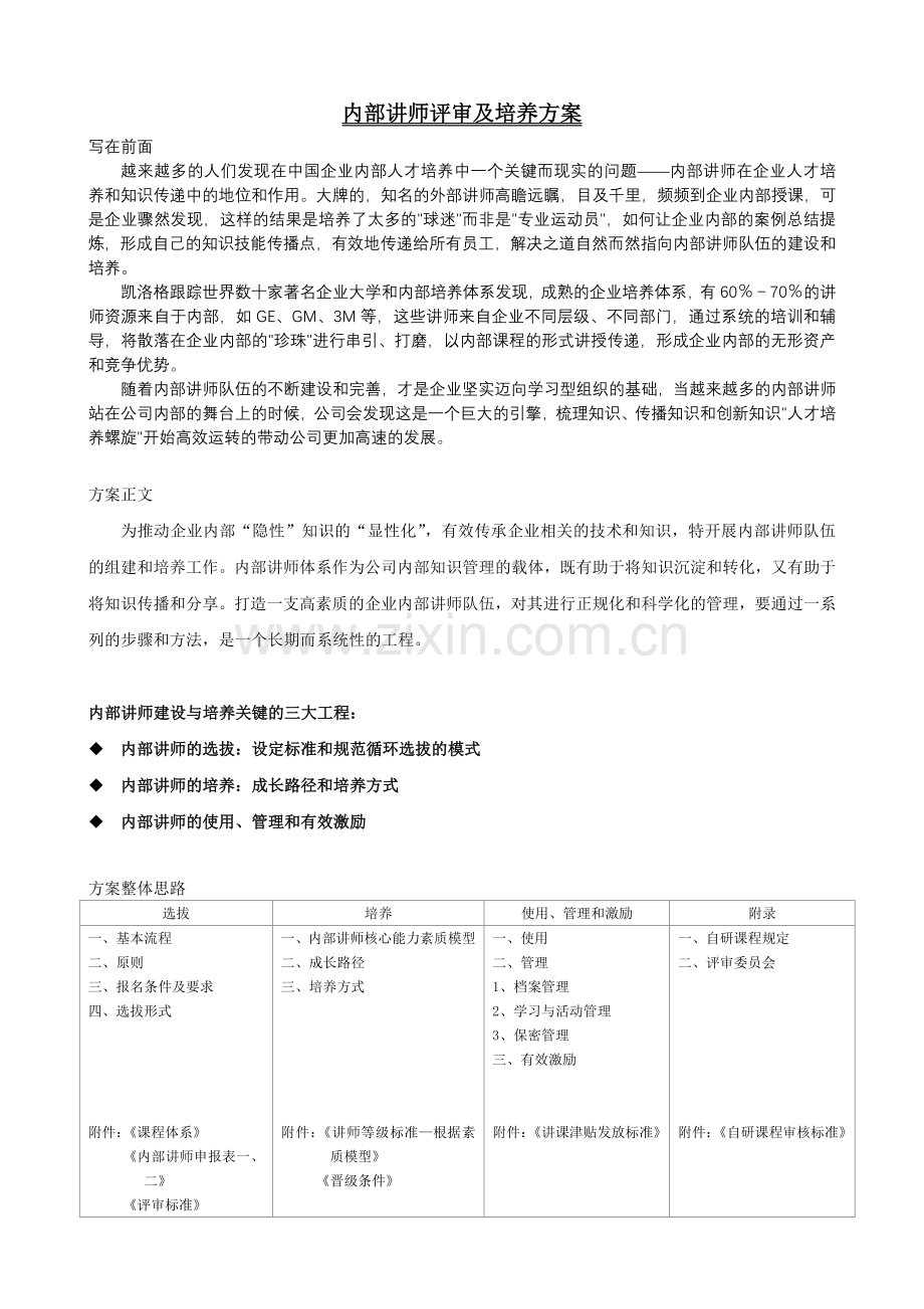 内部讲师选拔及培养方案.doc_第1页