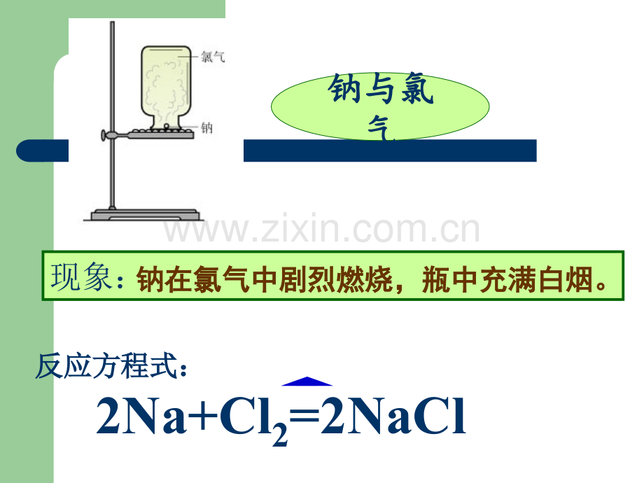 化学键时离子键.pptx_第3页