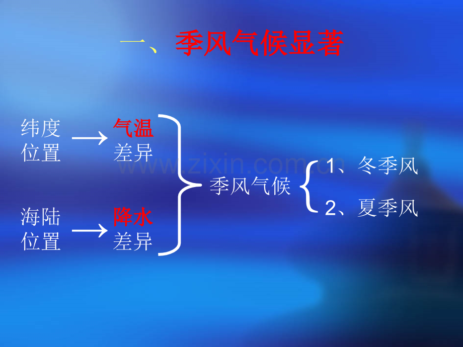 季风显著气候多样.pptx_第2页