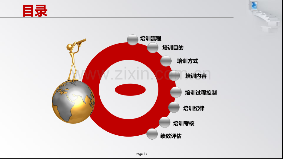 新员工培训计划书.pptx_第2页