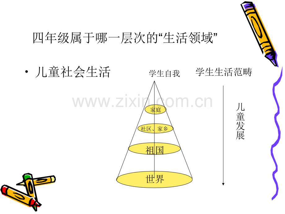 品德社会走进美丽的家乡.pptx_第3页