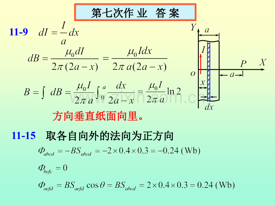 大学物理磁介质中的恒定磁场概要.pptx_第1页