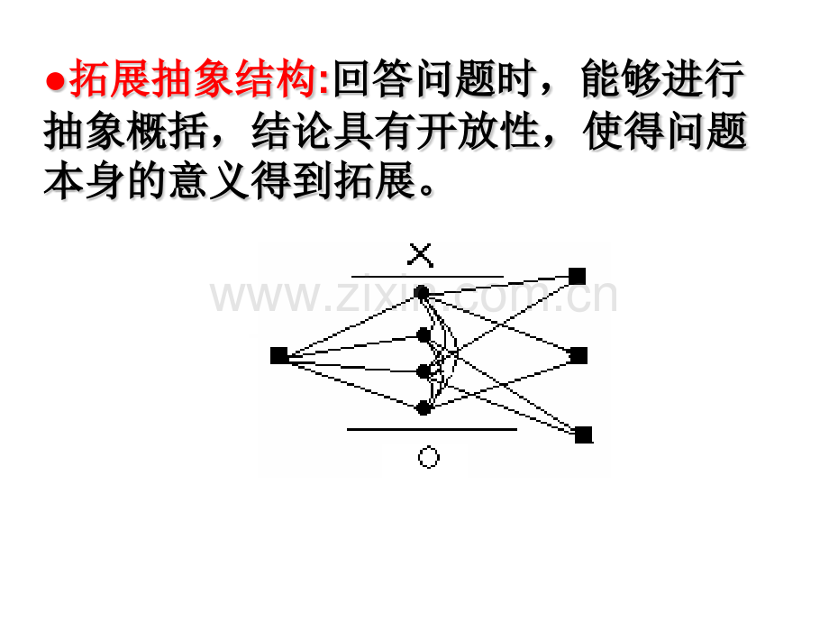 初中学生科学弱点诊断与对策分析李孝昂.pptx_第3页