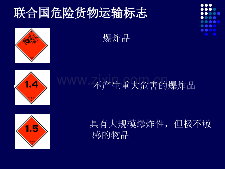 化学清洗剂使用及特性.pptx_第3页