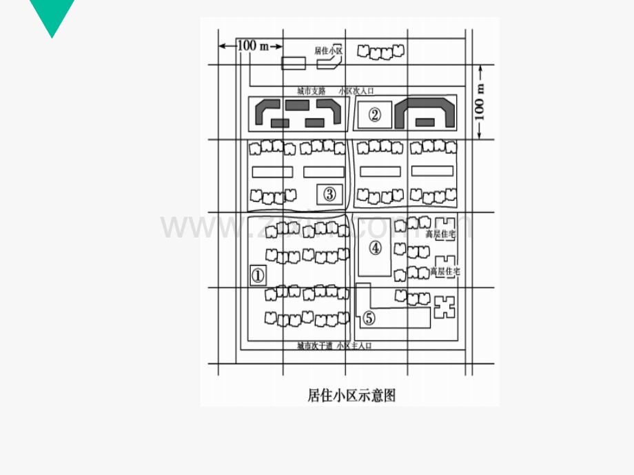 学高中地理人教选修4城乡建设与人居环境-城乡公共服务设施与生活环境——高中讲义.pptx_第3页