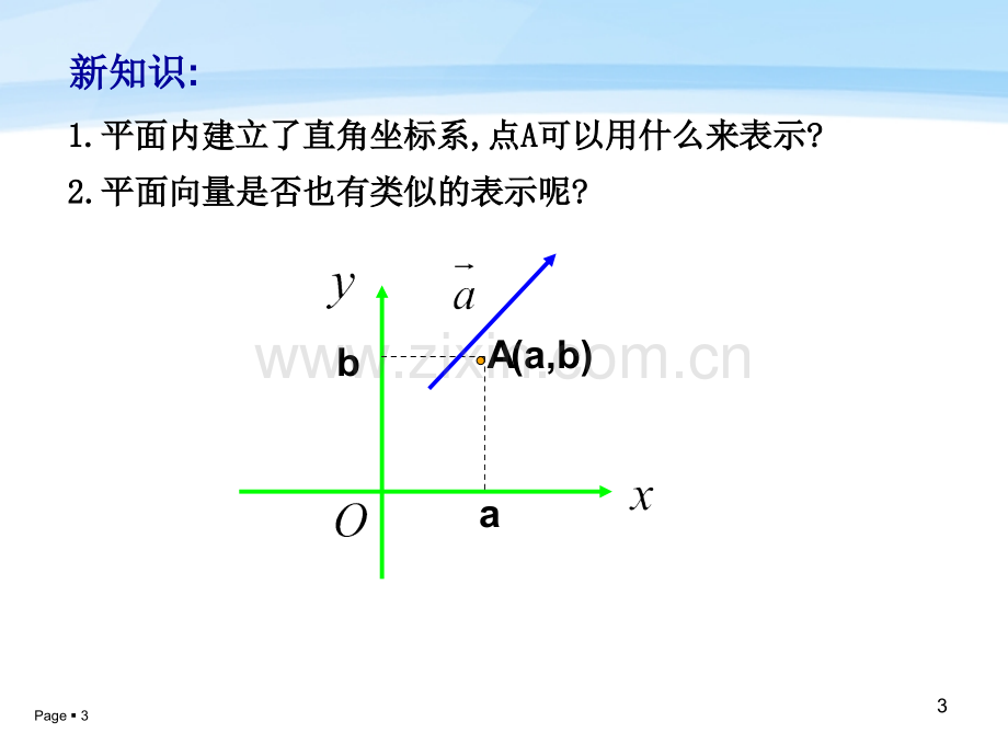 平面向量的直角坐标用坐标作向量的运算.pptx_第3页