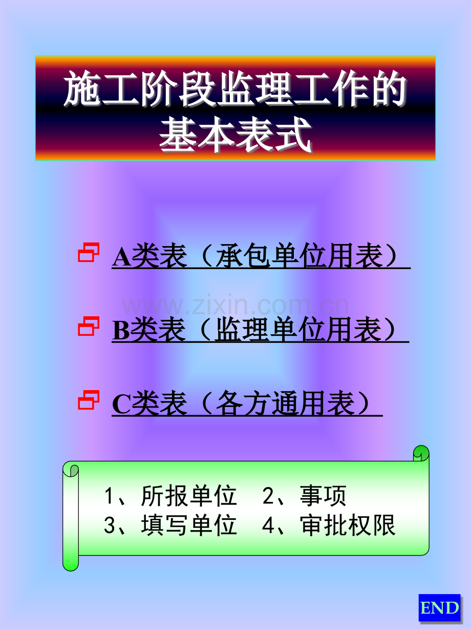 建设工程信息管理.pptx_第3页