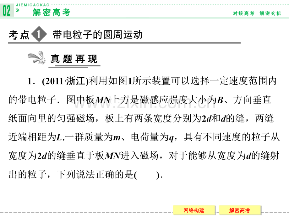 创新设计2013高中物理鲁科版选修31磁场对电流及运动电荷的作用章末整合.pptx_第2页