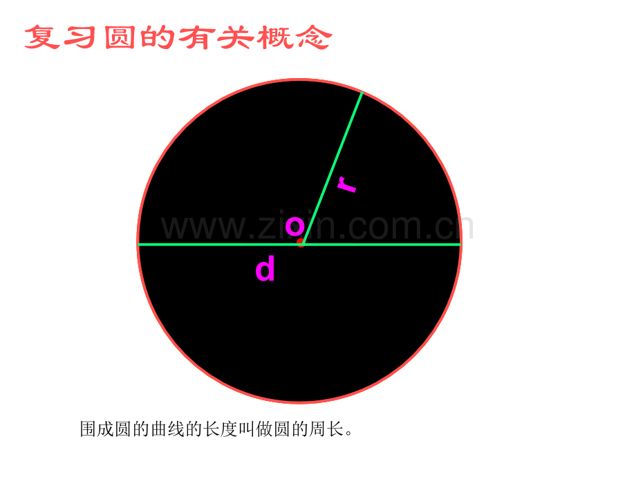 六年级数学上册圆的面积演示文稿.pptx_第2页