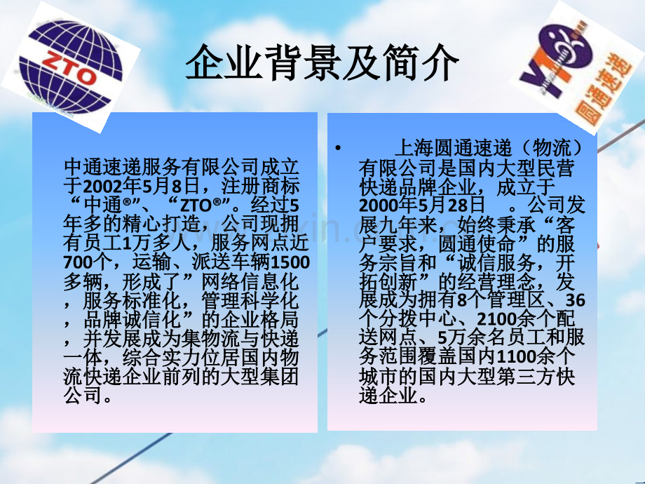 圆通速递公司和中通速递公司的比较分析.pptx_第3页