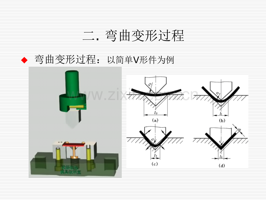 弯曲工艺及弯曲件的结构工艺性.pptx_第3页