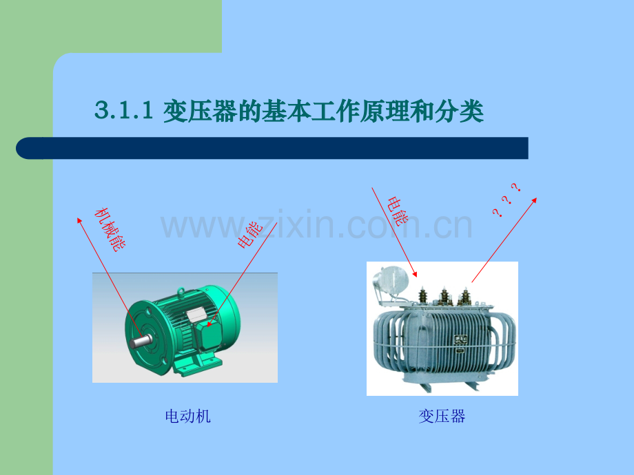 变压器的基本工作原理和结构.pptx_第3页