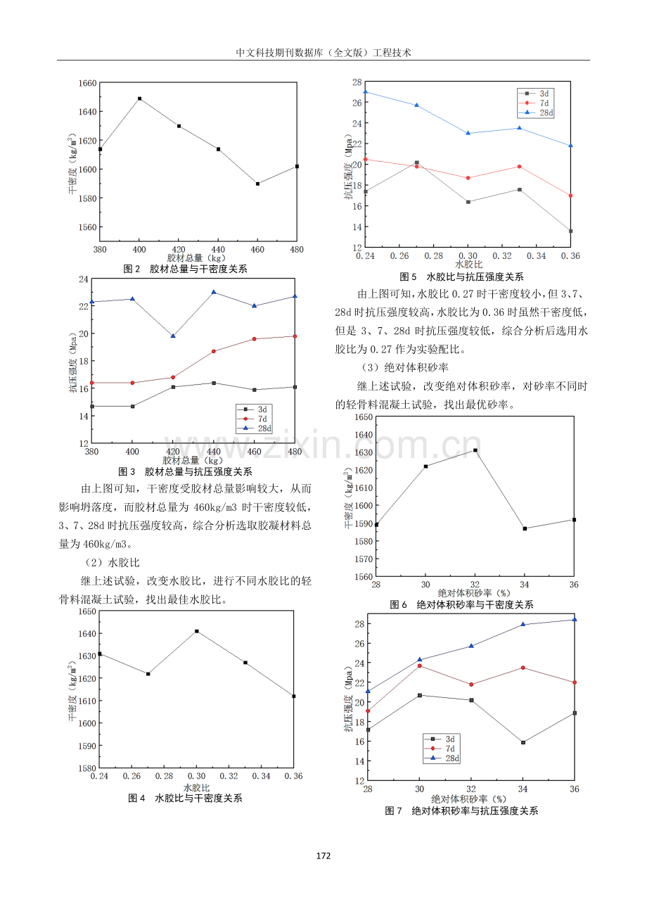 夹芯式预制轻骨料混凝土外墙板的材料制备研究.pdf_第2页