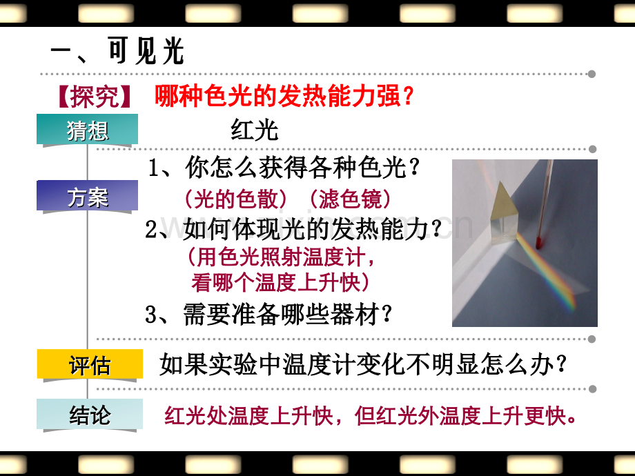 初中物理人眼看不见的光.pptx_第2页