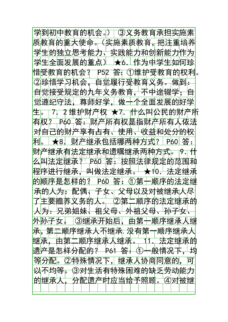 八年级下册我们的文化经济权利期末复习提纲.docx_第2页