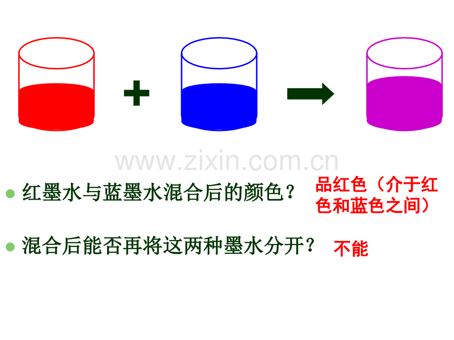 孟德尔豌豆杂交实验一简洁适用.pptx_第1页