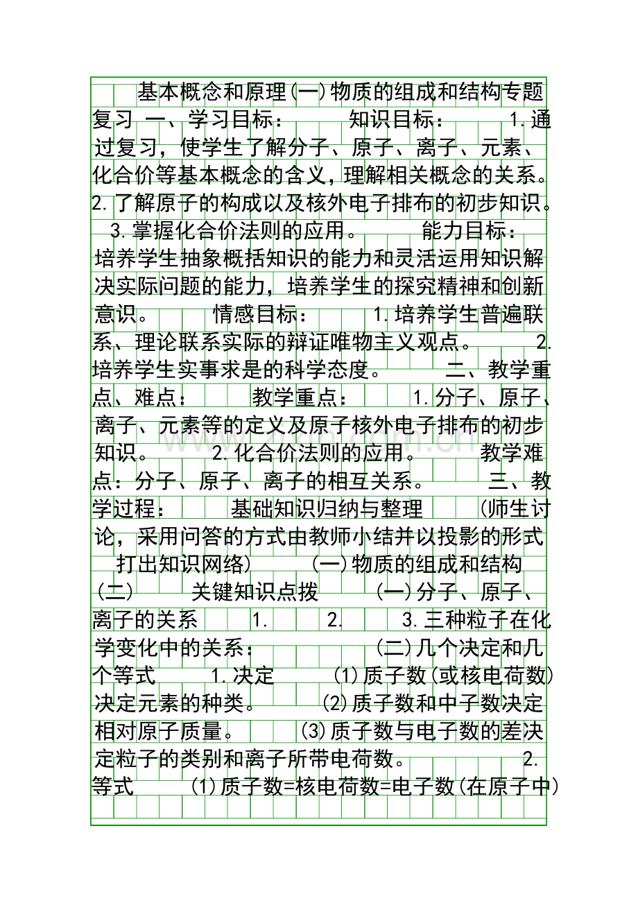 基本概念和原理一物质的组成和结构专题复习.docx_第1页