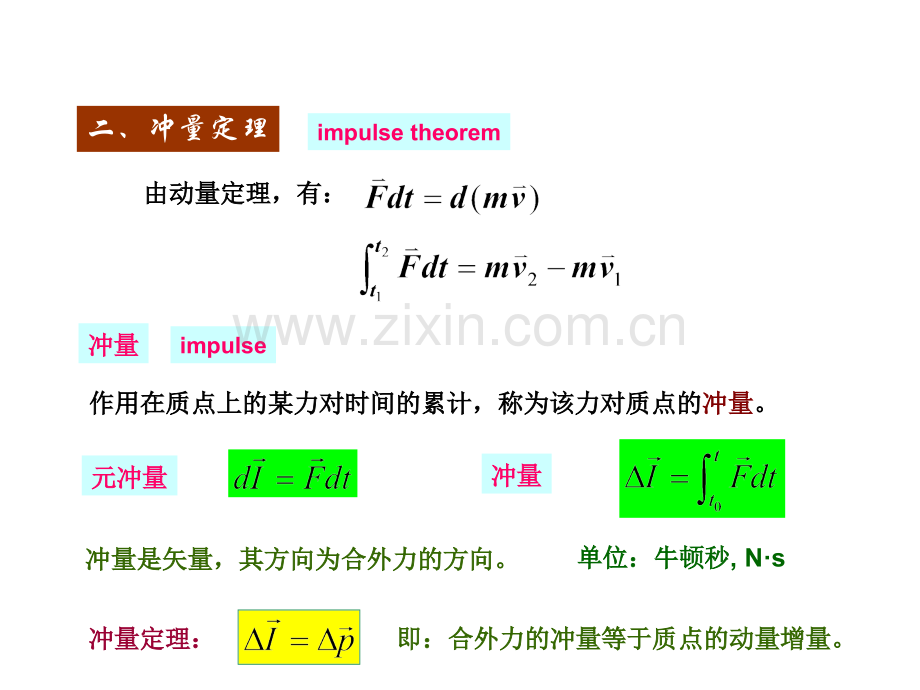 大学物理动量定理概要.pptx_第2页