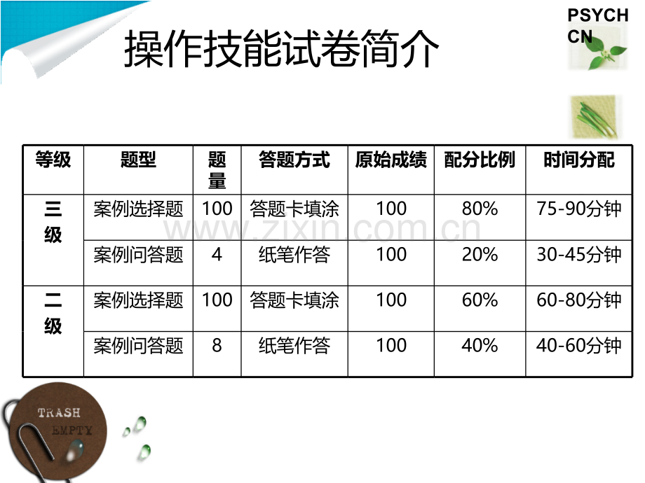 操作技能大综合.pptx_第1页