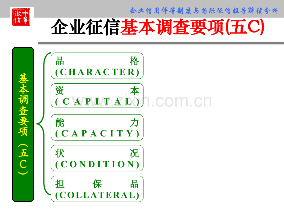 企业信用评估.pptx_第1页