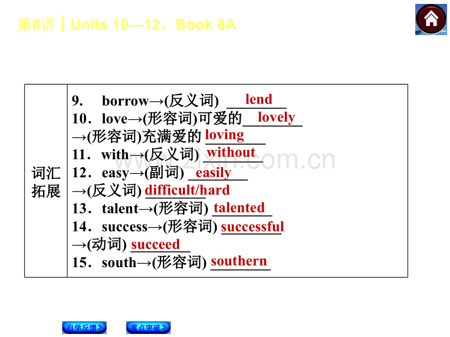 ——中考备考2014人教版复习方案教材考点梳理权威全国通用时-Units10—12Book8A自学反馈重点突破.pptx_第3页