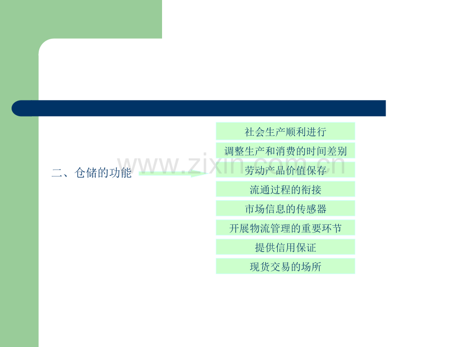 仓储与配送管理教程.pptx_第3页