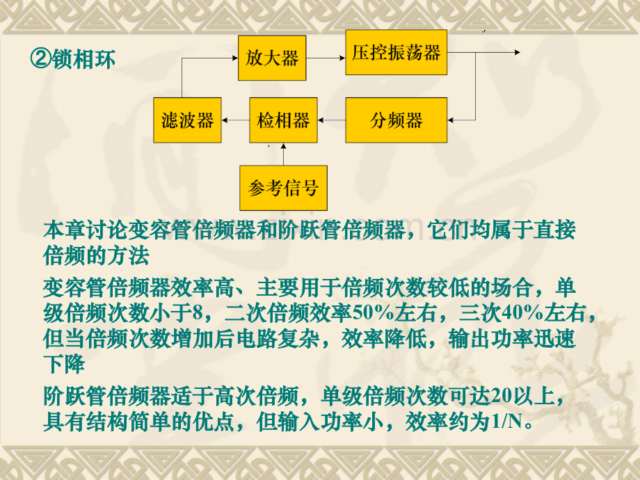 倍频器和上变频器.pptx_第2页