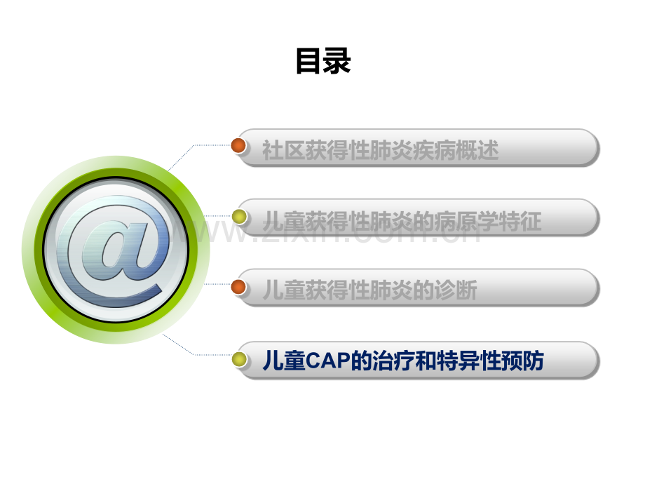 儿童社区获得性肺炎管理指南0418.pptx_第1页