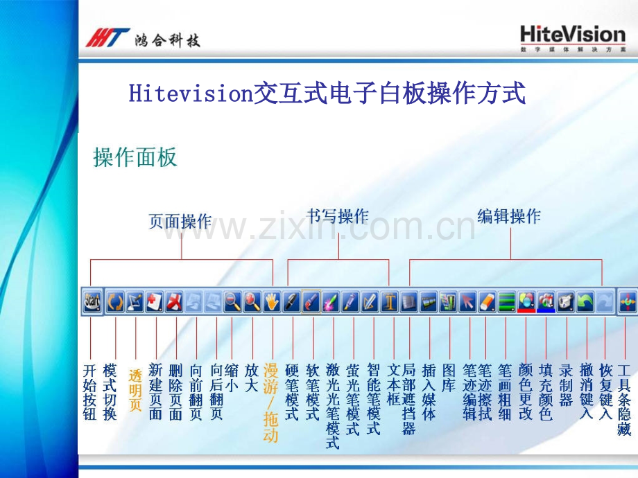 交互式电子白板操作指南电磁板要点.pptx_第3页