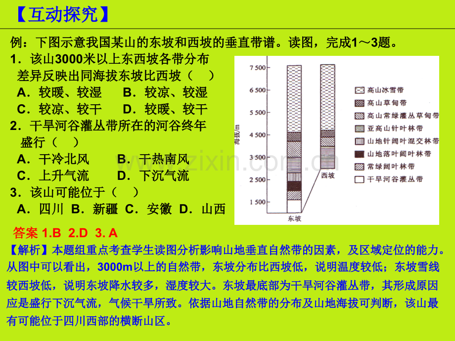 专题9自然地理环境的整体性和差异性.pptx_第1页