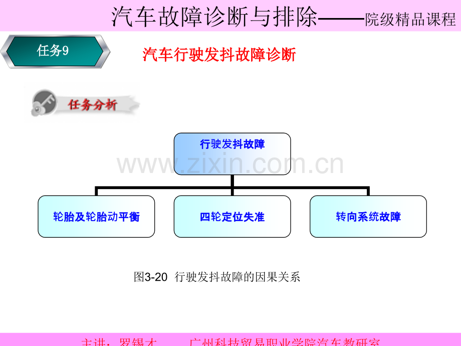 任务9汽车行驶发抖故障诊断.pptx_第3页